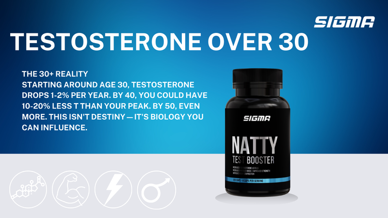 Testosterone over 30