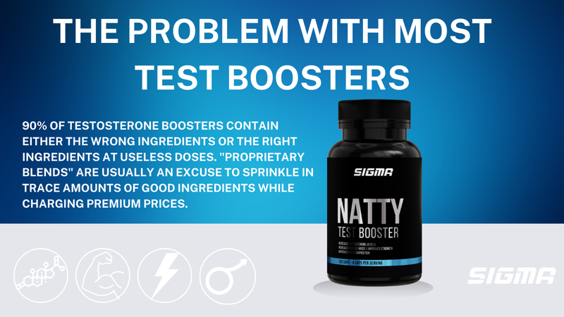 The Problem With Most Test Boosters